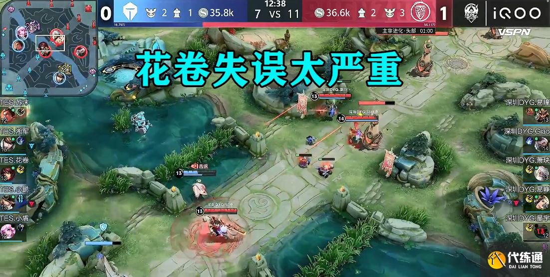关于Ming在TES比赛中晋级下一阶段，败北引发热议！全场沸腾不已的信息